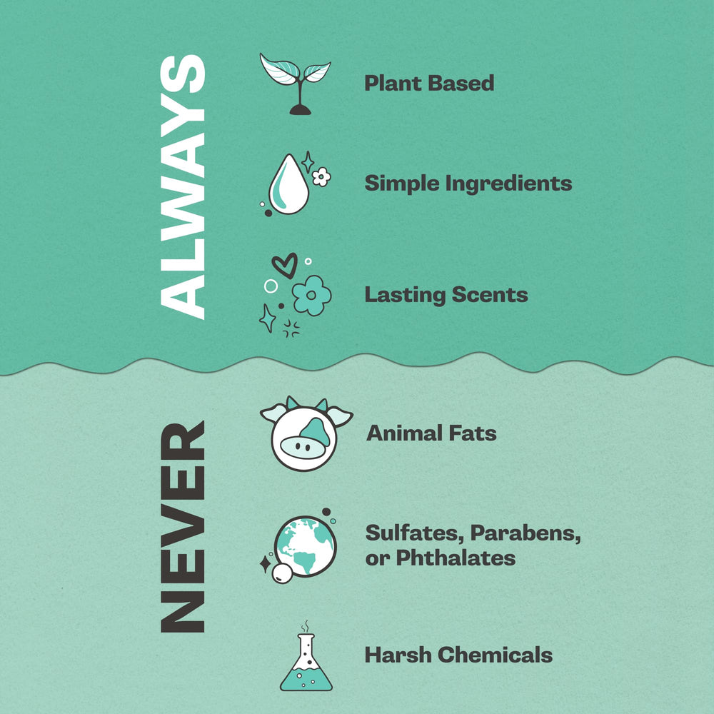 Buff City Soap Narcissist side label listing plant-based ingredients