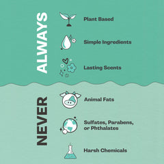 Buff City Soap Narcissist side label listing plant-based ingredients