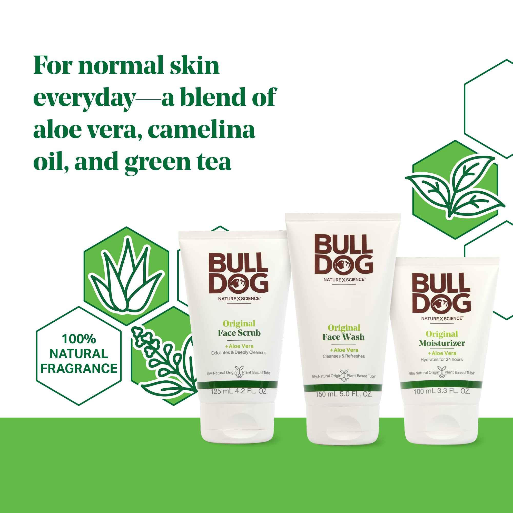 Bulldog Original face wash pump close-up for quick effective cleansing