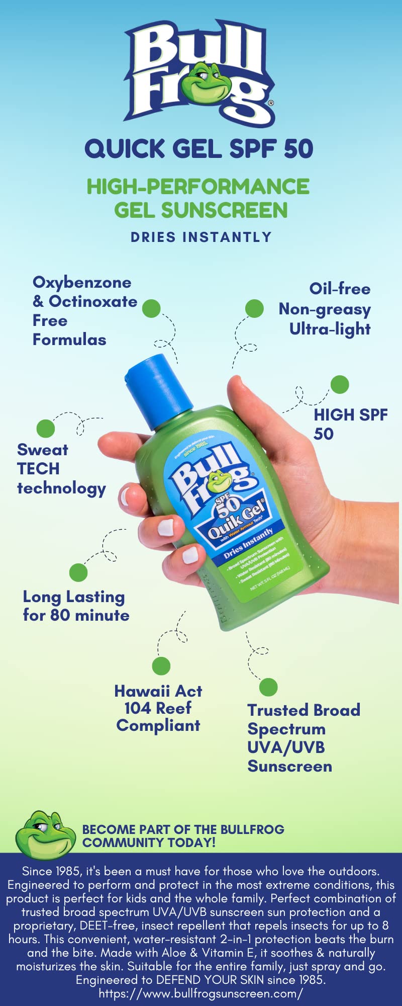 Bullfrog Quik Gel in a beach bag being used by a person offering on-the-go sun protection