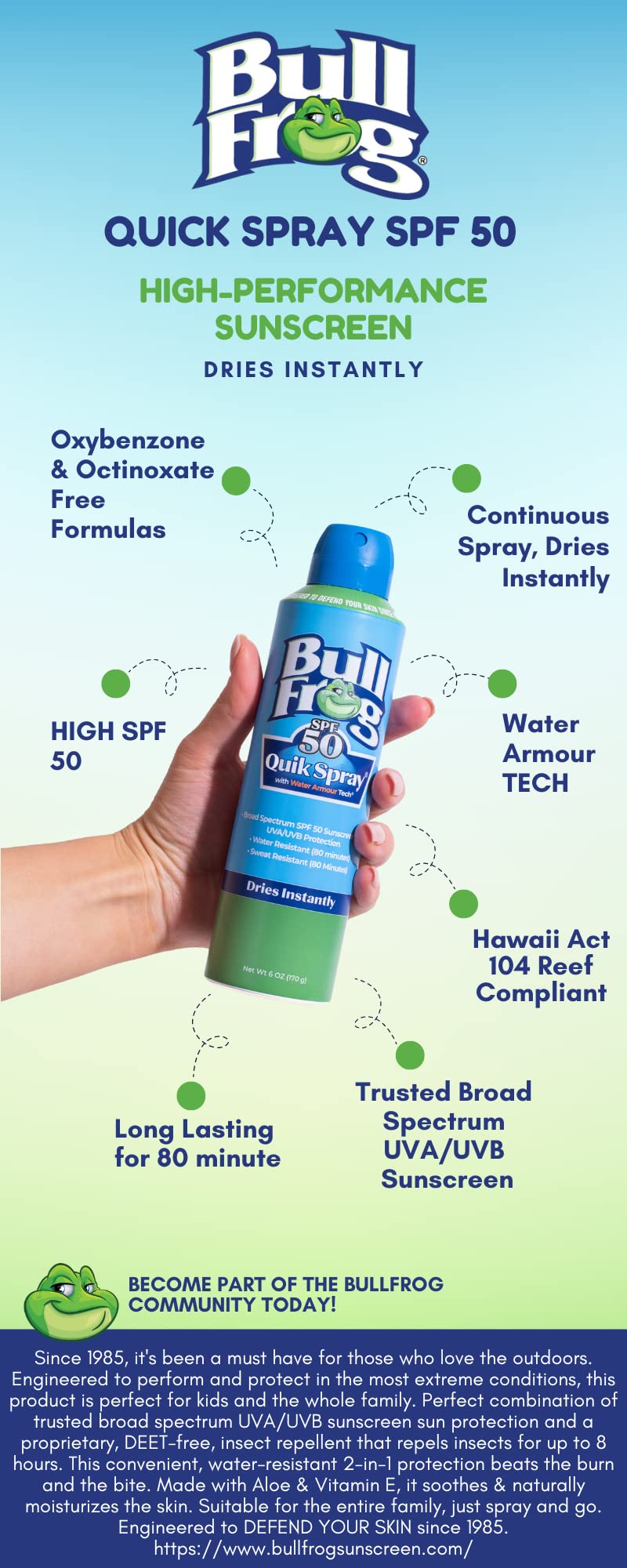 Bullfrog two-pack held in hand showing convenient supply for travel