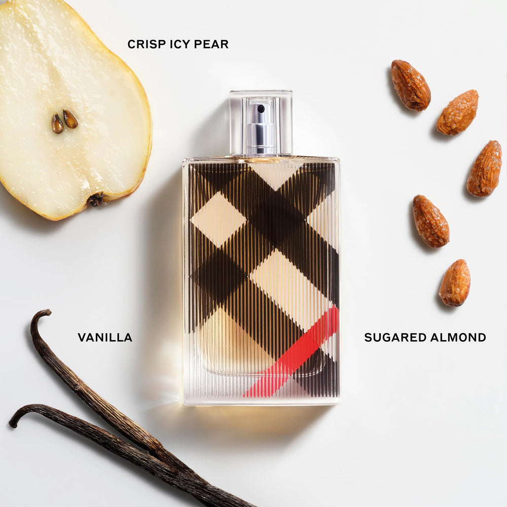 Burberry bottle held in hand for size comparison benefit: clear sense of scale