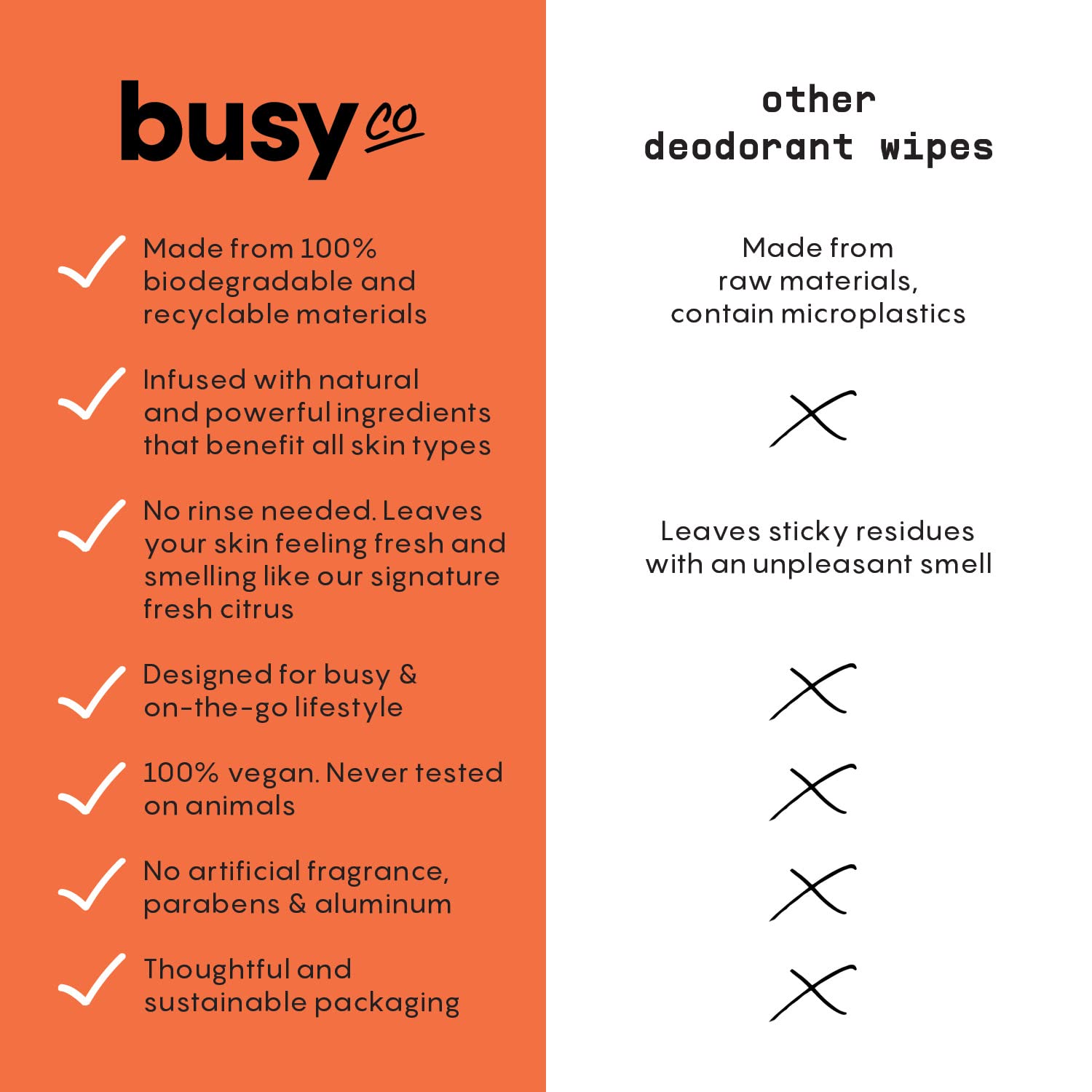 BUSYCO botanicals display of cypress eucalyptus pine communicating natural freshness