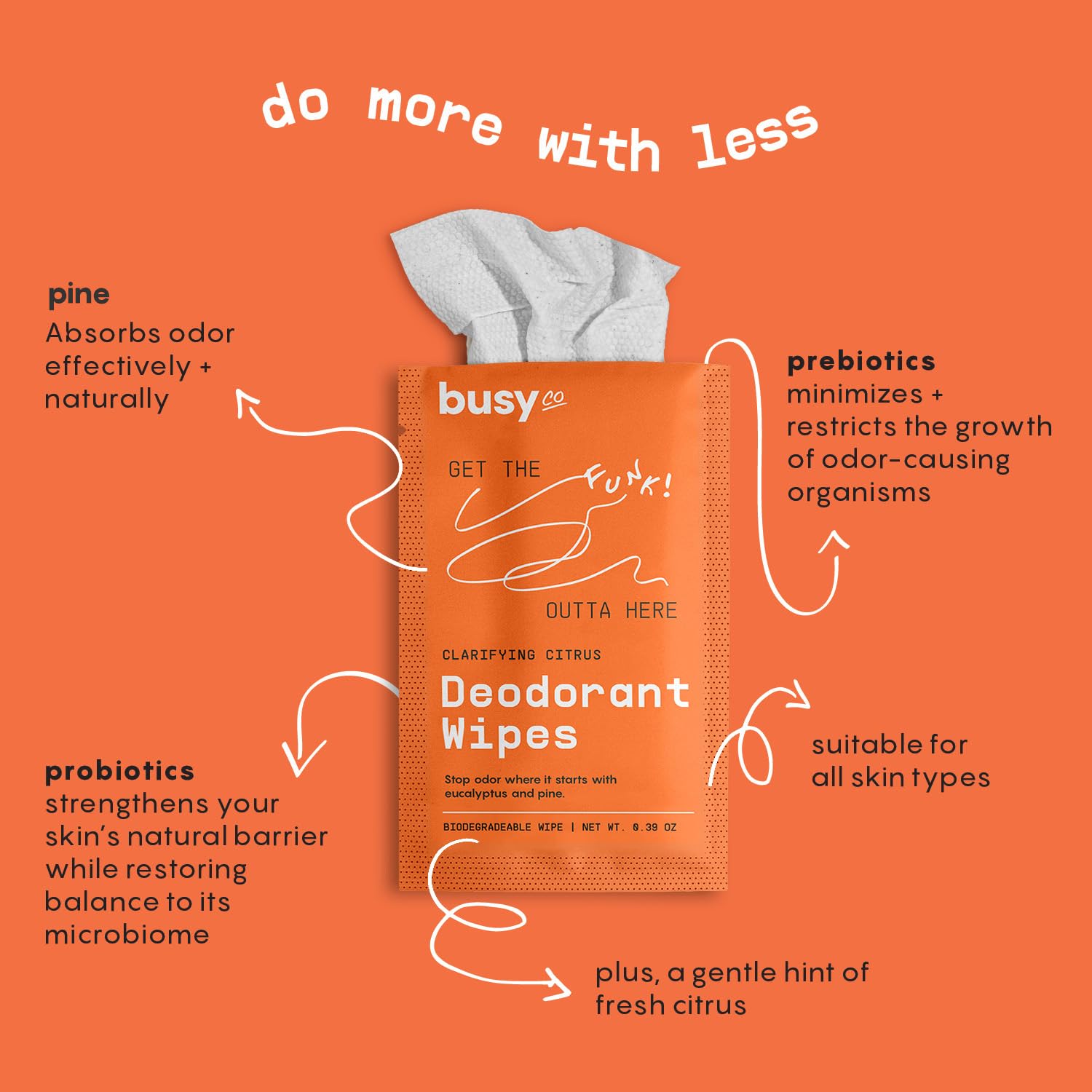 BUSYCO wipes inside gym bag showing portable freshness after workouts