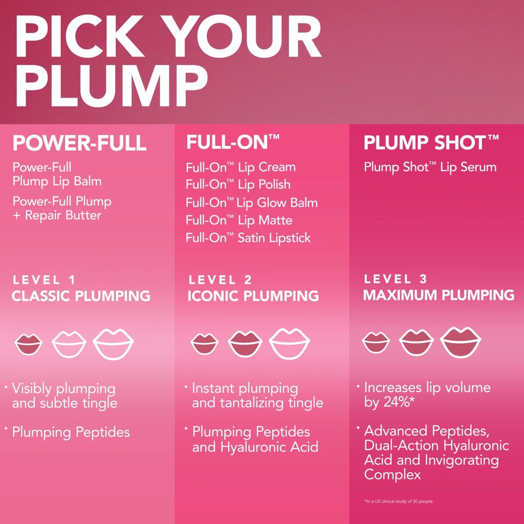 Buxom glossy texture drop of Clair showing smooth, lightweight formulation benefit