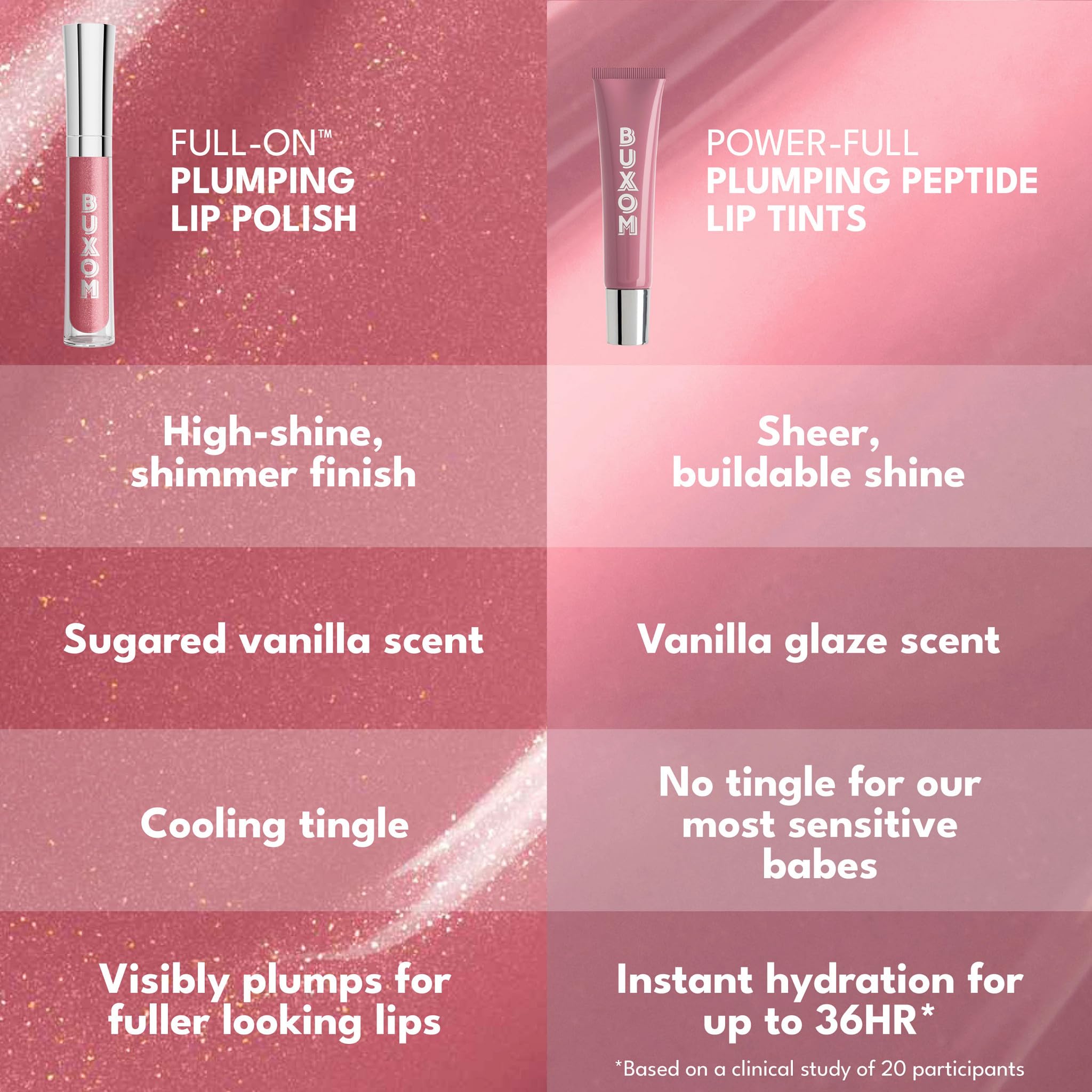 BUXOM layered over lipstick showing added moisture and glossy finish benefit