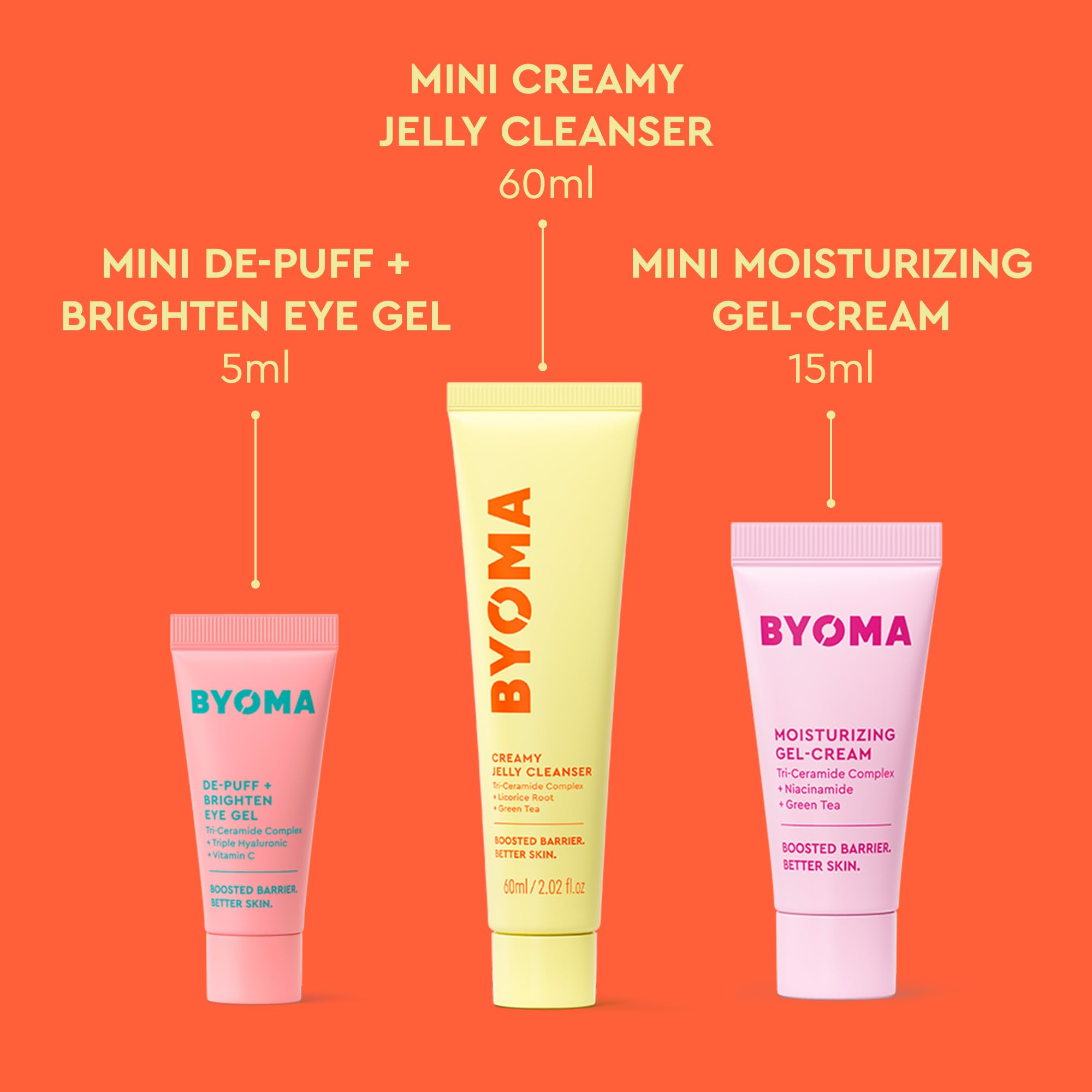 BYOMA Creamy Jelly Cleanser texture close-up, shows hydrating formula benefit