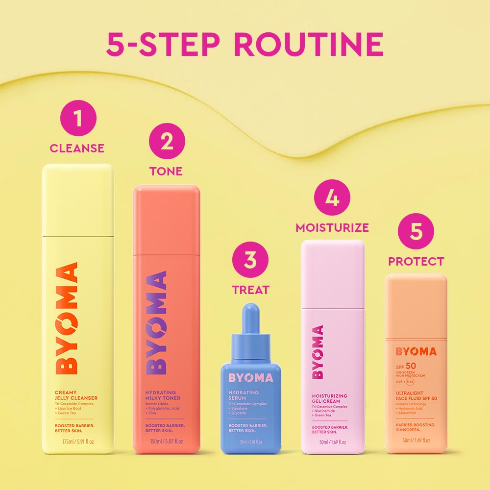 BYOMA label close-up showing ingredient list and clean formulation benefit