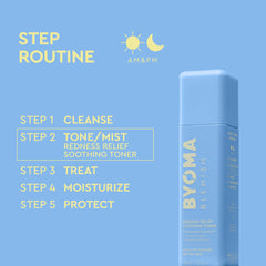BYOMA toner label and ingredients detail highlighting soothing formulation