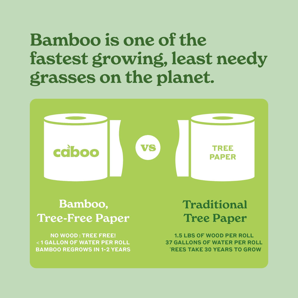 Caboo towels packed in a travel bag offering on-the-go convenience