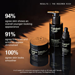 Caldera + Lab cleanser pump close-up highlighting easy dispensing benefit