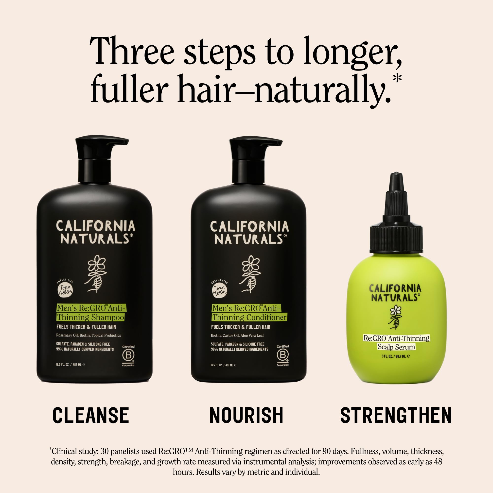 California Naturals hair before and after styling for fuller look