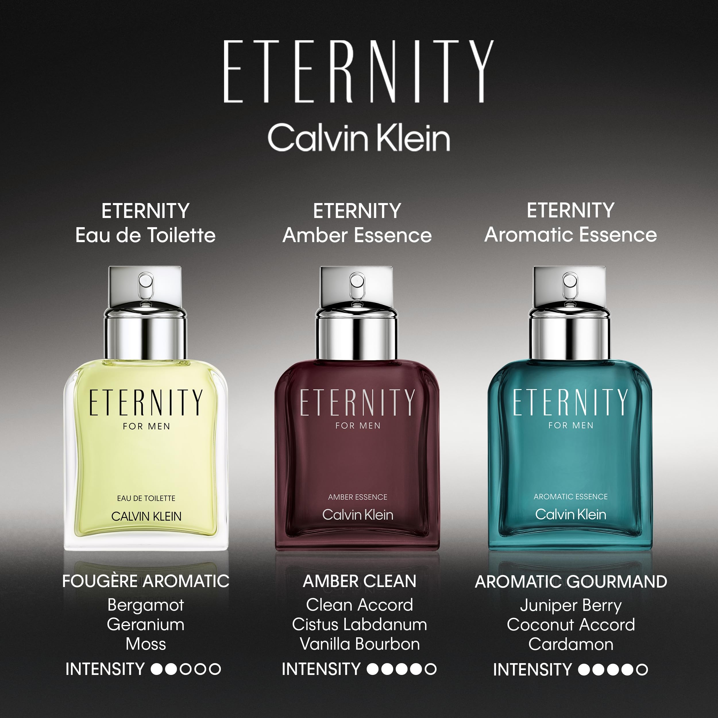 Calvin Klein Eternity held in hand to show scale and 3.3 fl oz portability benefit