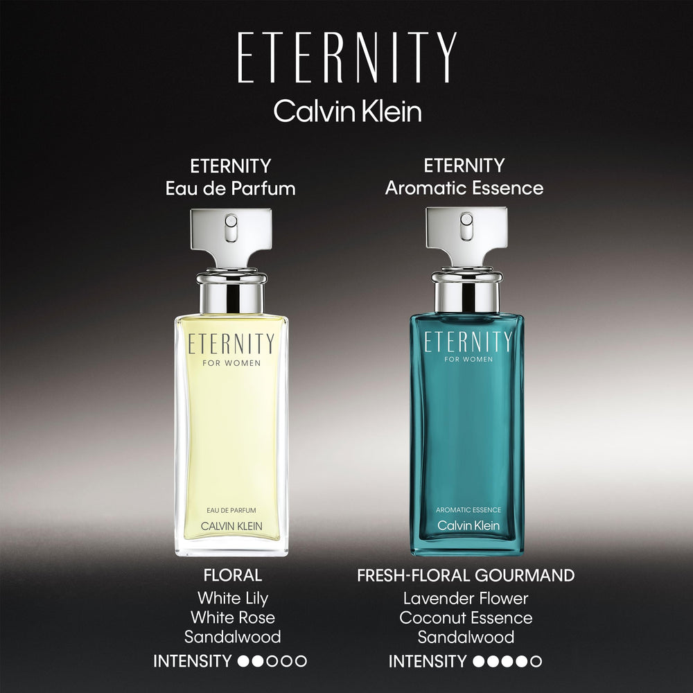 Calvin Klein Eternity poured on hand illustrating color and texture for testing