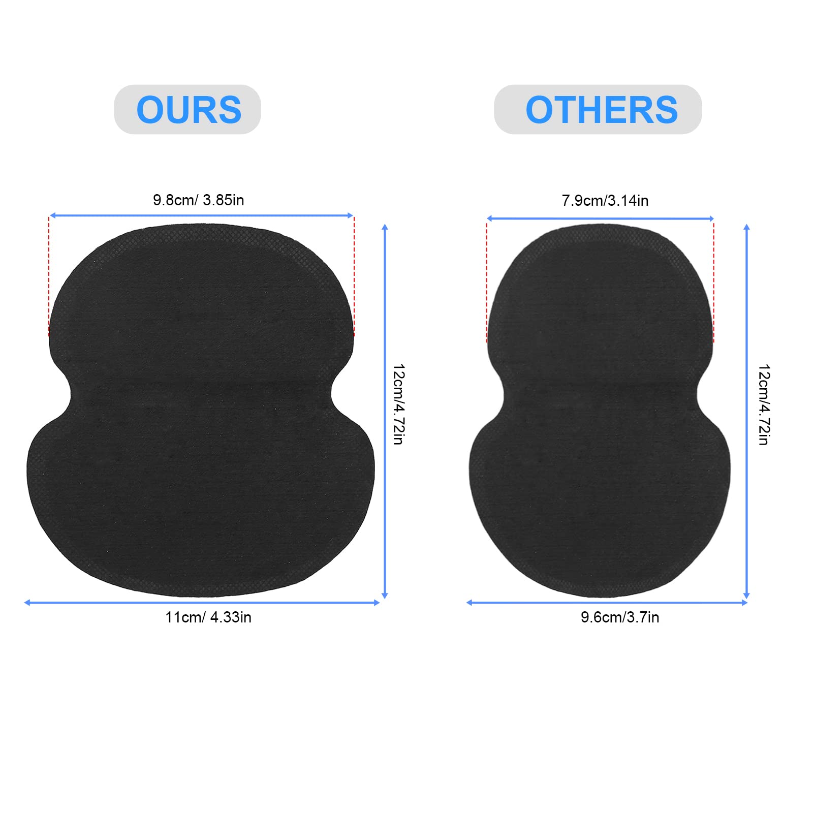 CANAGROW pads used during commute keeping clothes fresh