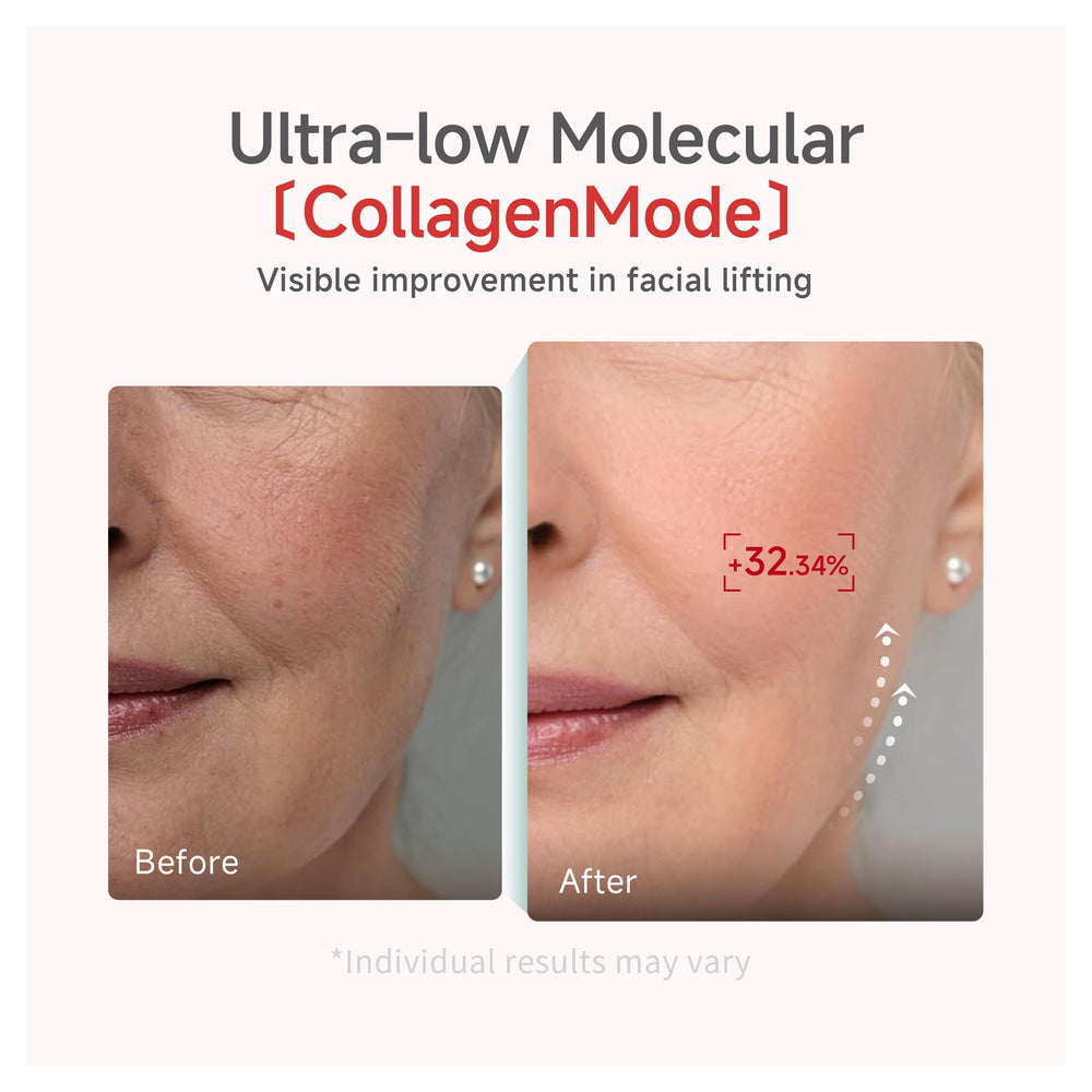 CANDORLOV paired with CollagenMode cream highlighting synergy for added firmness