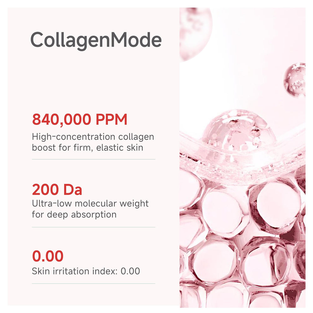CANDORLOV serum texture close-up demonstrating rich hydration and silkiness
