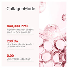 CANDORLOV serum texture close-up demonstrating rich hydration and silkiness