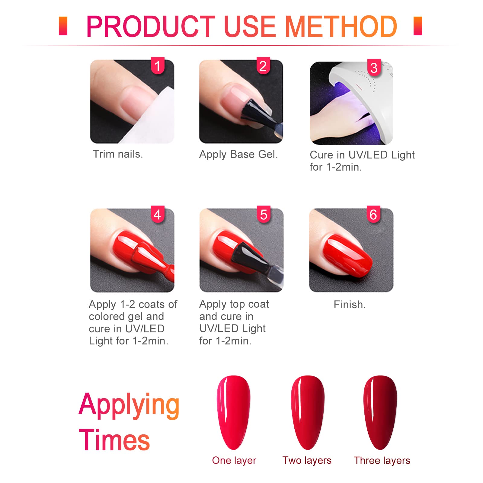 CANNI bottles next to a ruler showing 9ml size and travel-friendly benefit