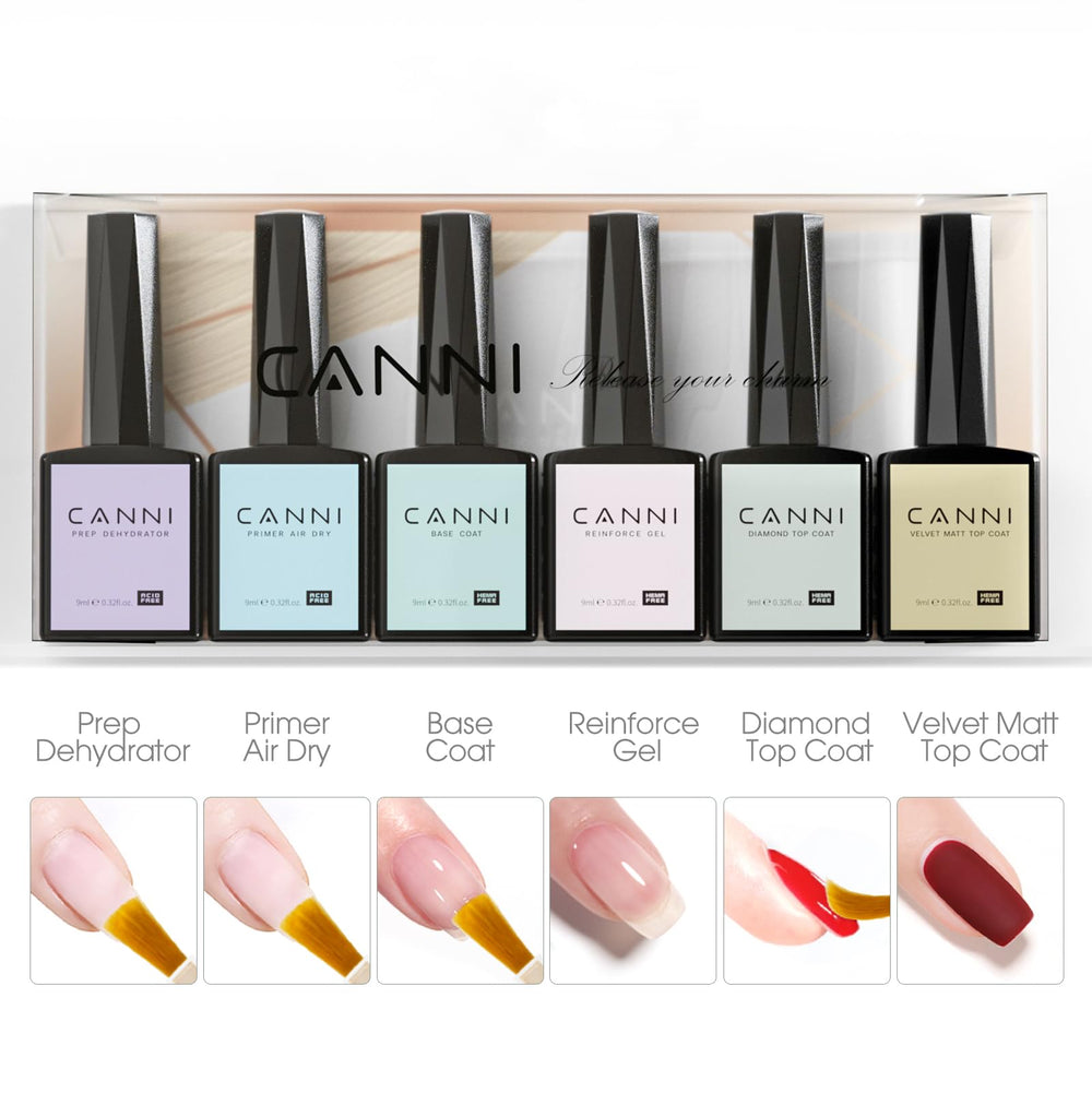 CANNI crystal-style label detail emphasizing color-coded design and quick identification benefit