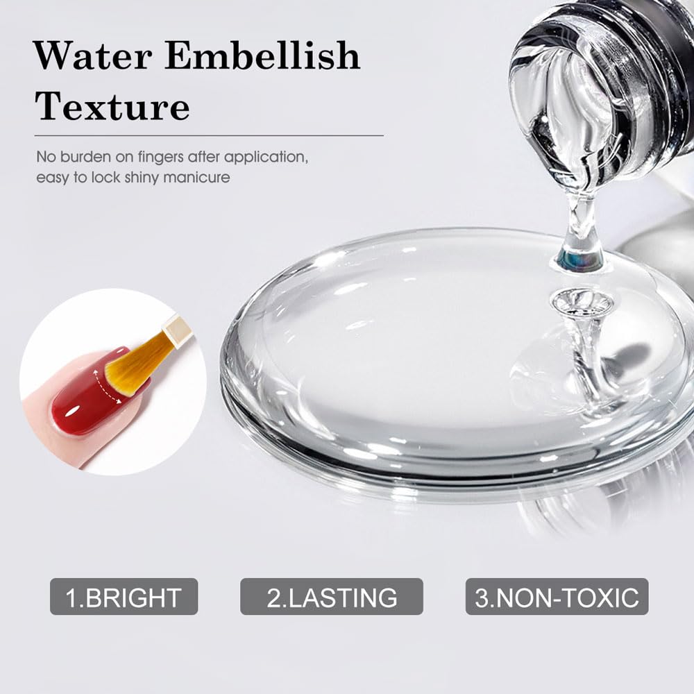 CANNI primer bottle close-up showing applicator and fast-drying benefit