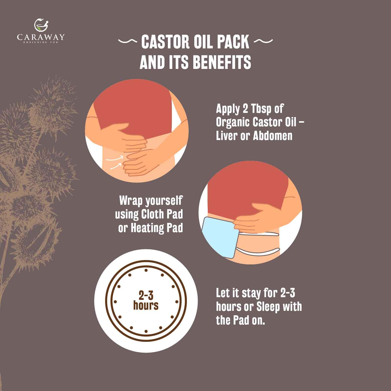 CARAWAY oil pouring to show smooth texture and nourishing quality