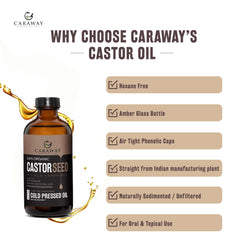 CARAWAY applied to scalp demonstrating targeted nourishment