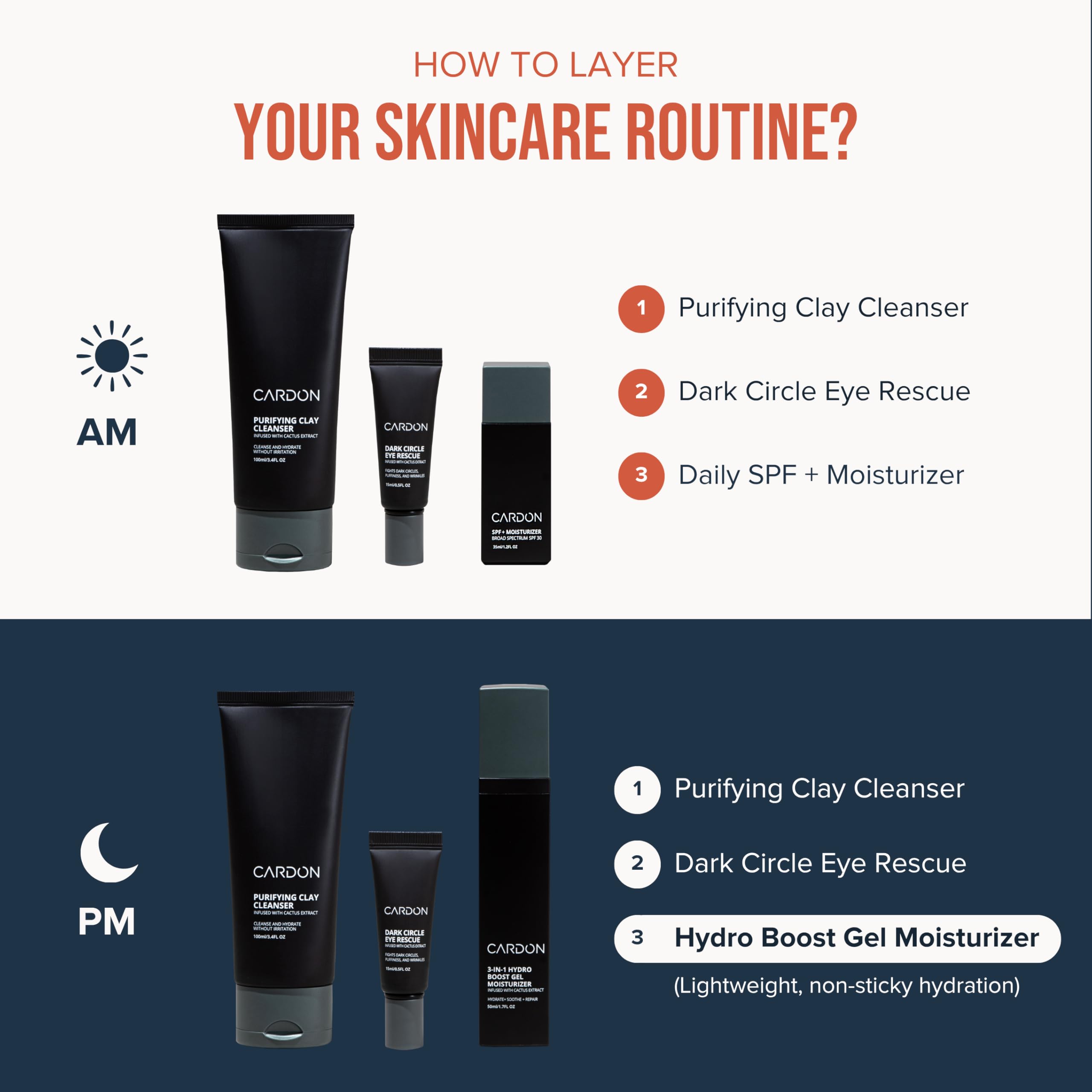 Cardon night routine lifestyle shot showing hydrated skin and relaxed grooming habit