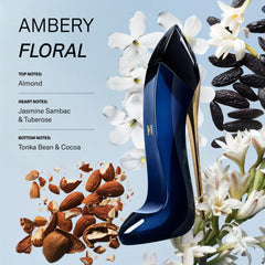 Carolina Herrera Good Girl heel detail highlighting sculptural design and luxury