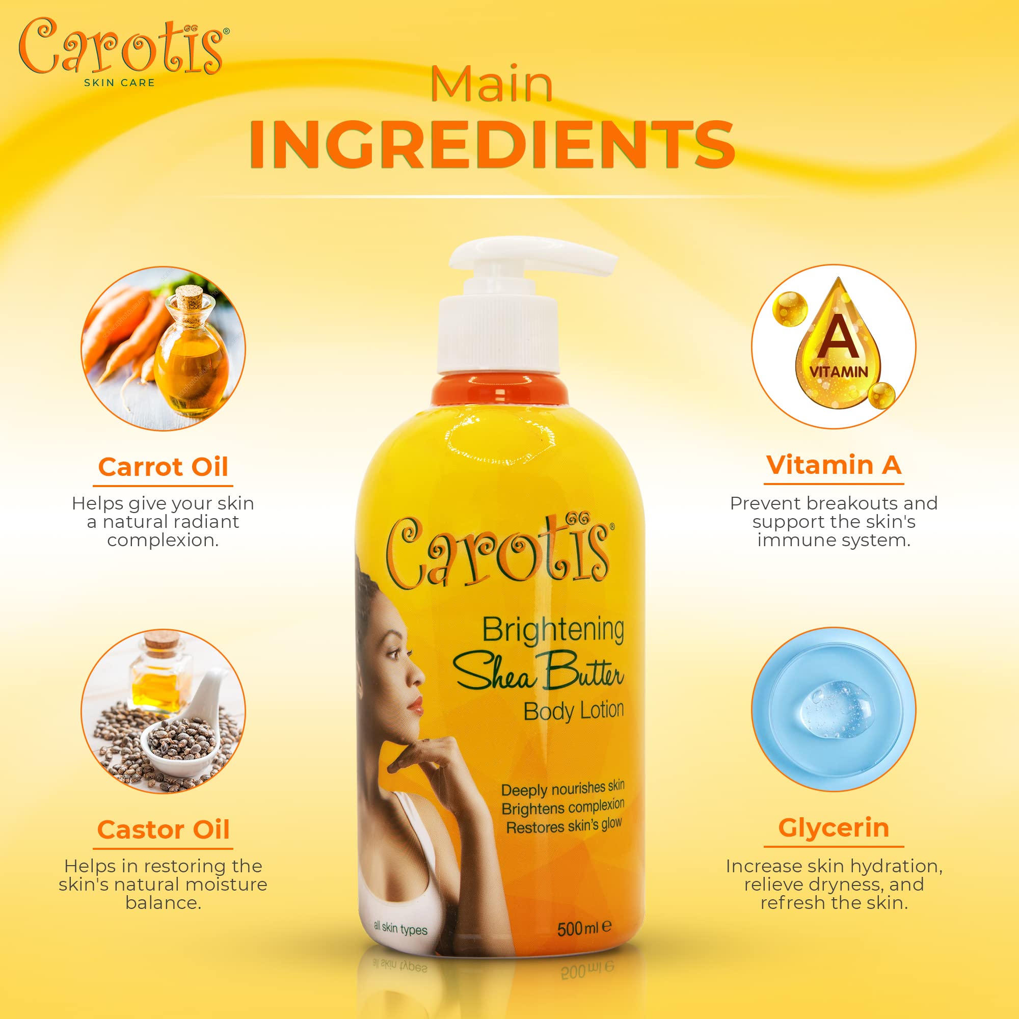 CAROTÏS dispensed lotion texture on hand illustrating lightweight absorbency and hydration