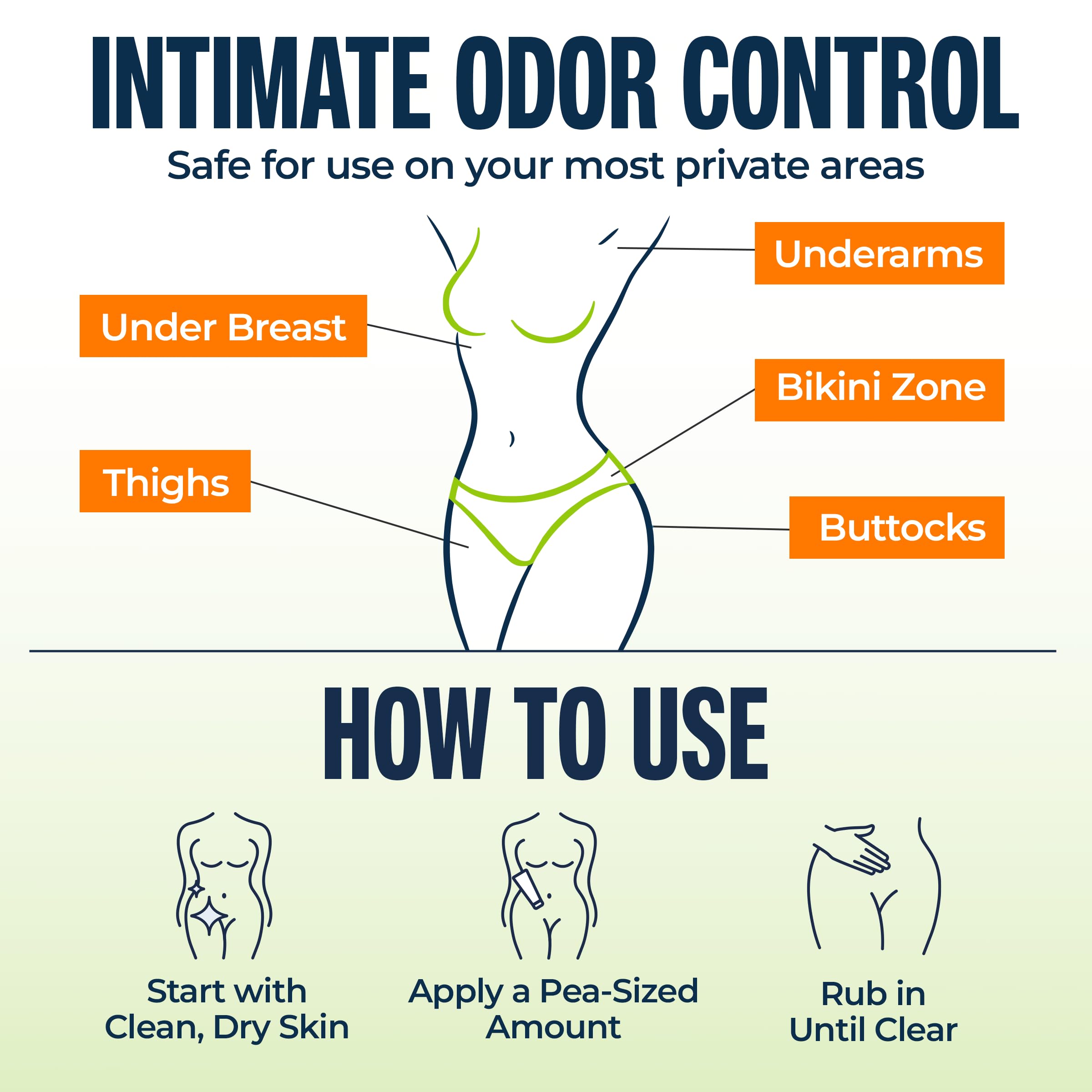 Carpe demo on bikini zone showing safe external use and gentle protection