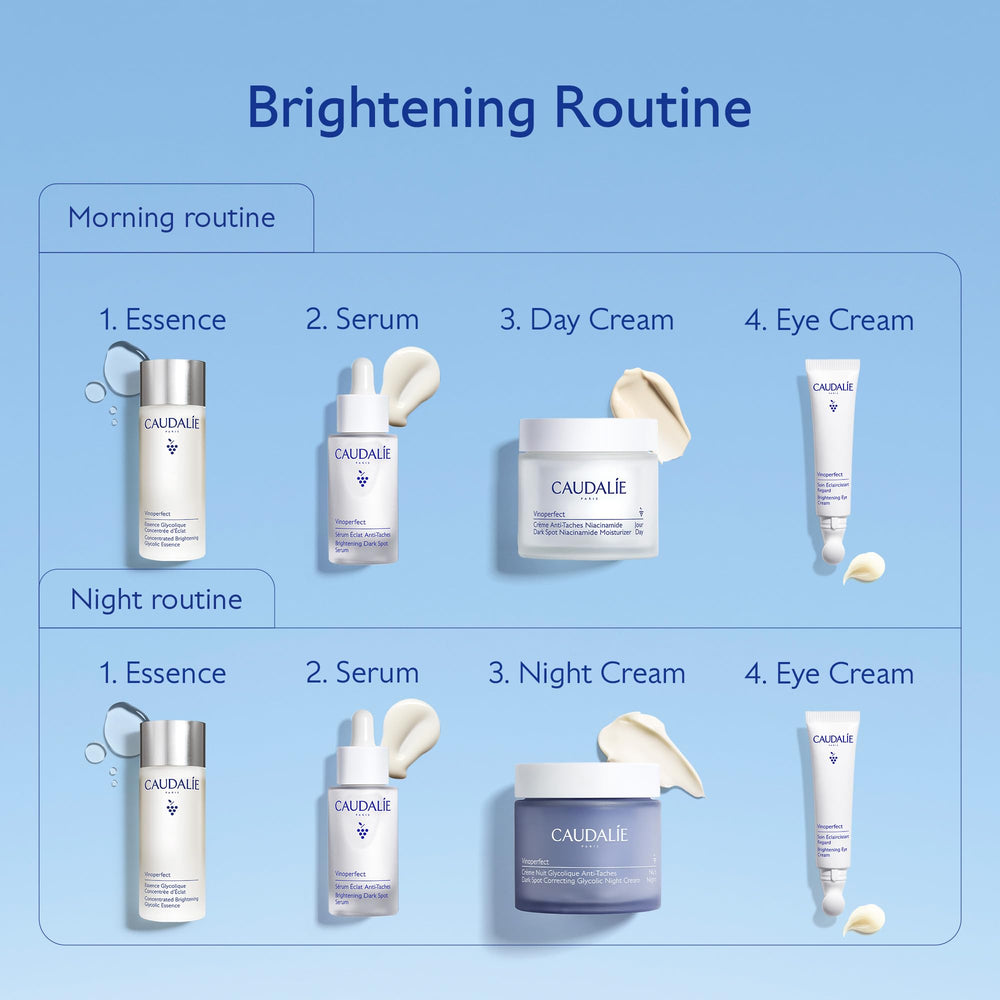 Caudalie before and after illustration showing visible brightening results over time