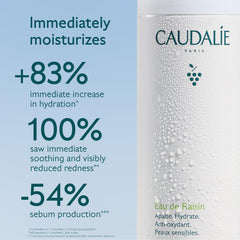 Caudalie label detail highlighting grape water origin and gentle formula