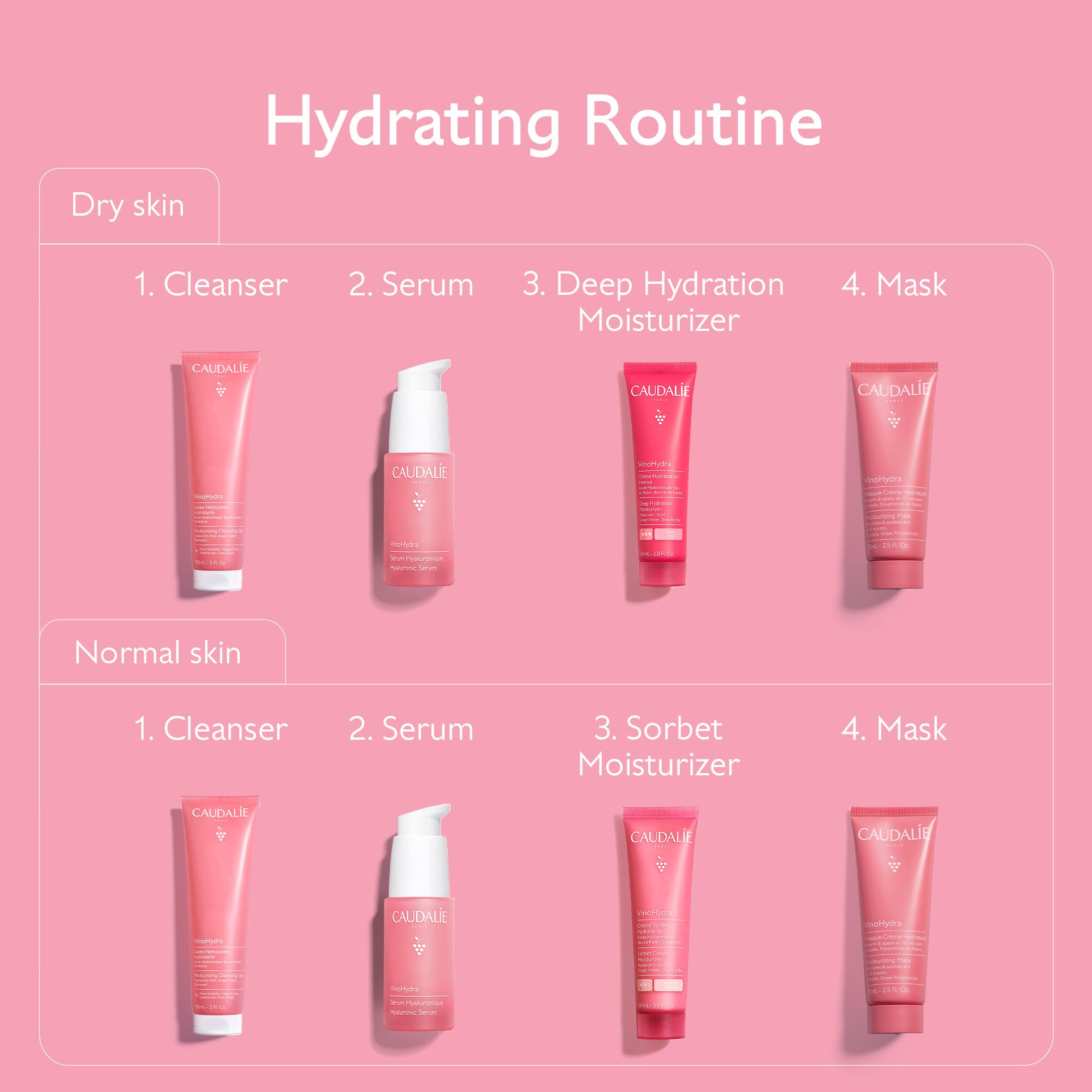 Caudalie VinoHydra tube in hand to demonstrate 75 mL size and portability