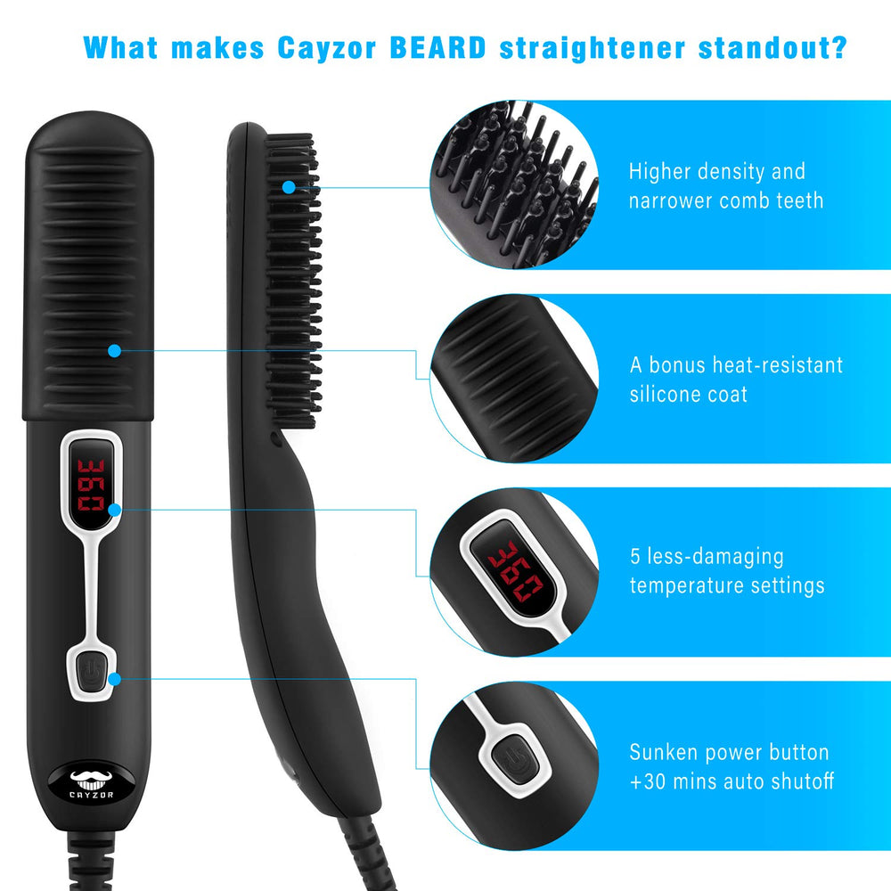 Cayzor size comparison against toiletry items shows portable dimensions and convenience
