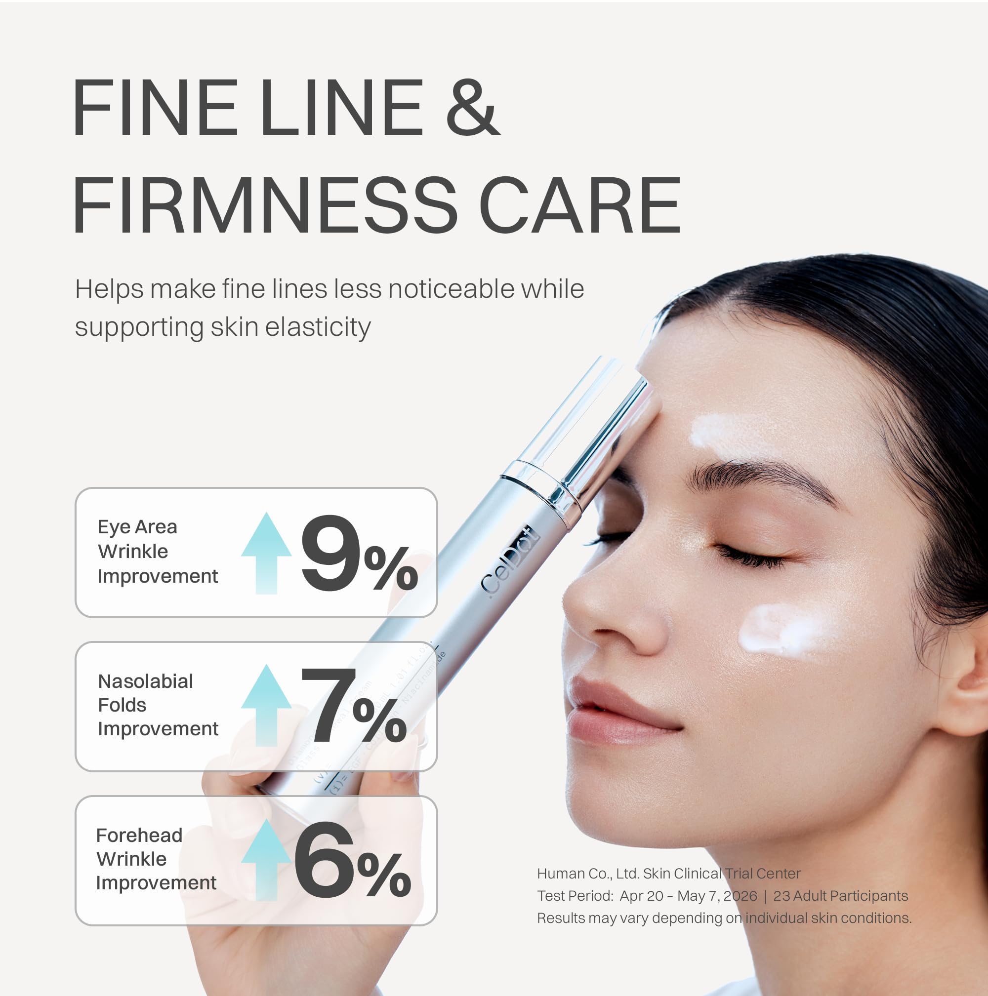 CELDOT ingredient display with EGF collagen niacinamide emphasizing active support