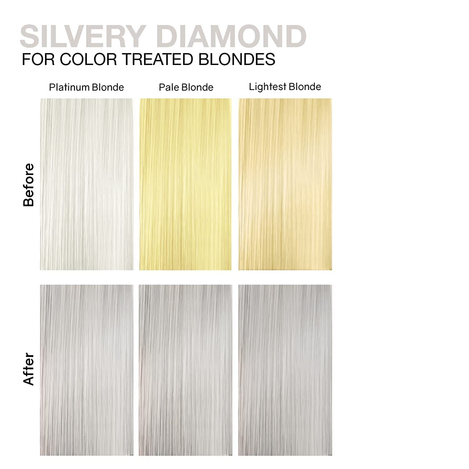 Celeb Luxury before and after showing reduced brass and cooler silver tones for visible benefit