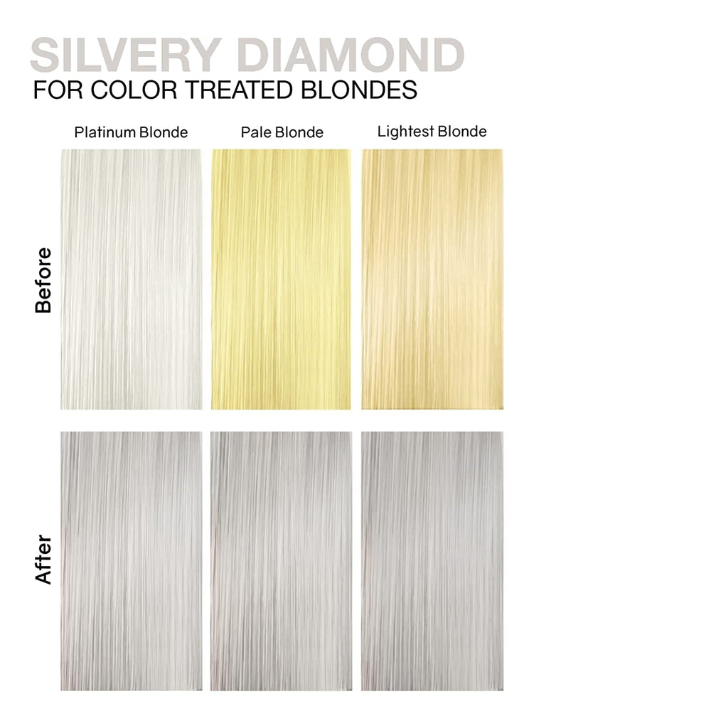 Celeb Luxury before and after showing reduced brass and cooler silver tones for visible benefit