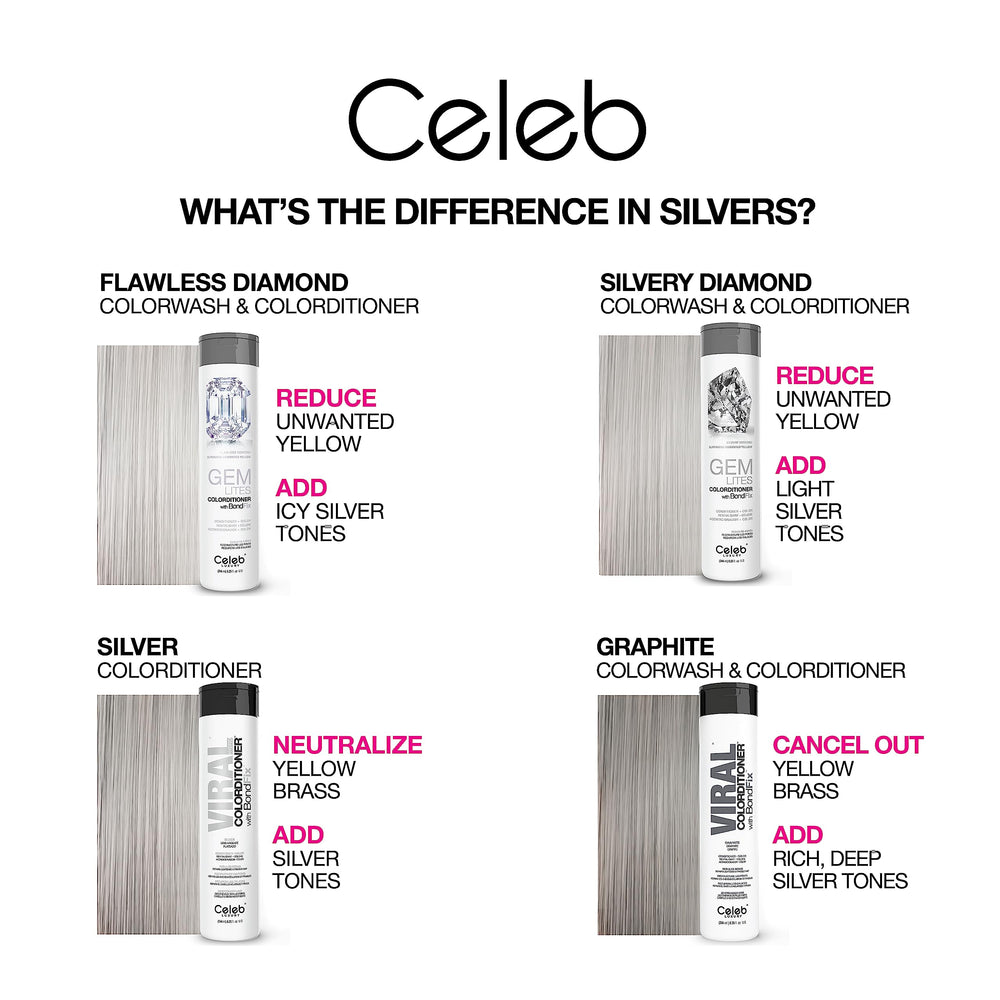 Celeb Luxury before and after showing reduced brassiness and silver