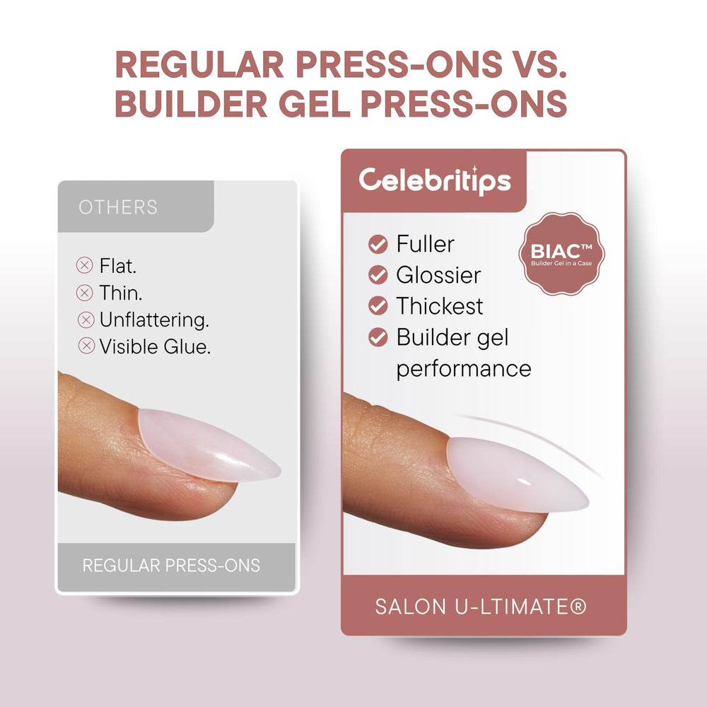 Celebritips size chart with 16 sizes ensuring precise fit for each finger