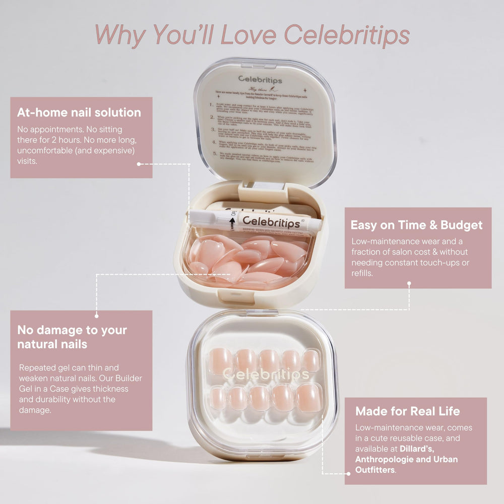 Celebritips kit contents laid out with glue, tabs and tools for all-in-one convenience
