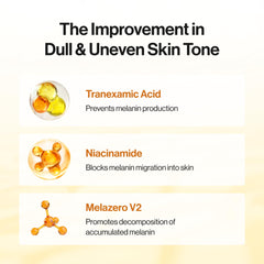 celimax label close-up highlighting active ingredient information benefit