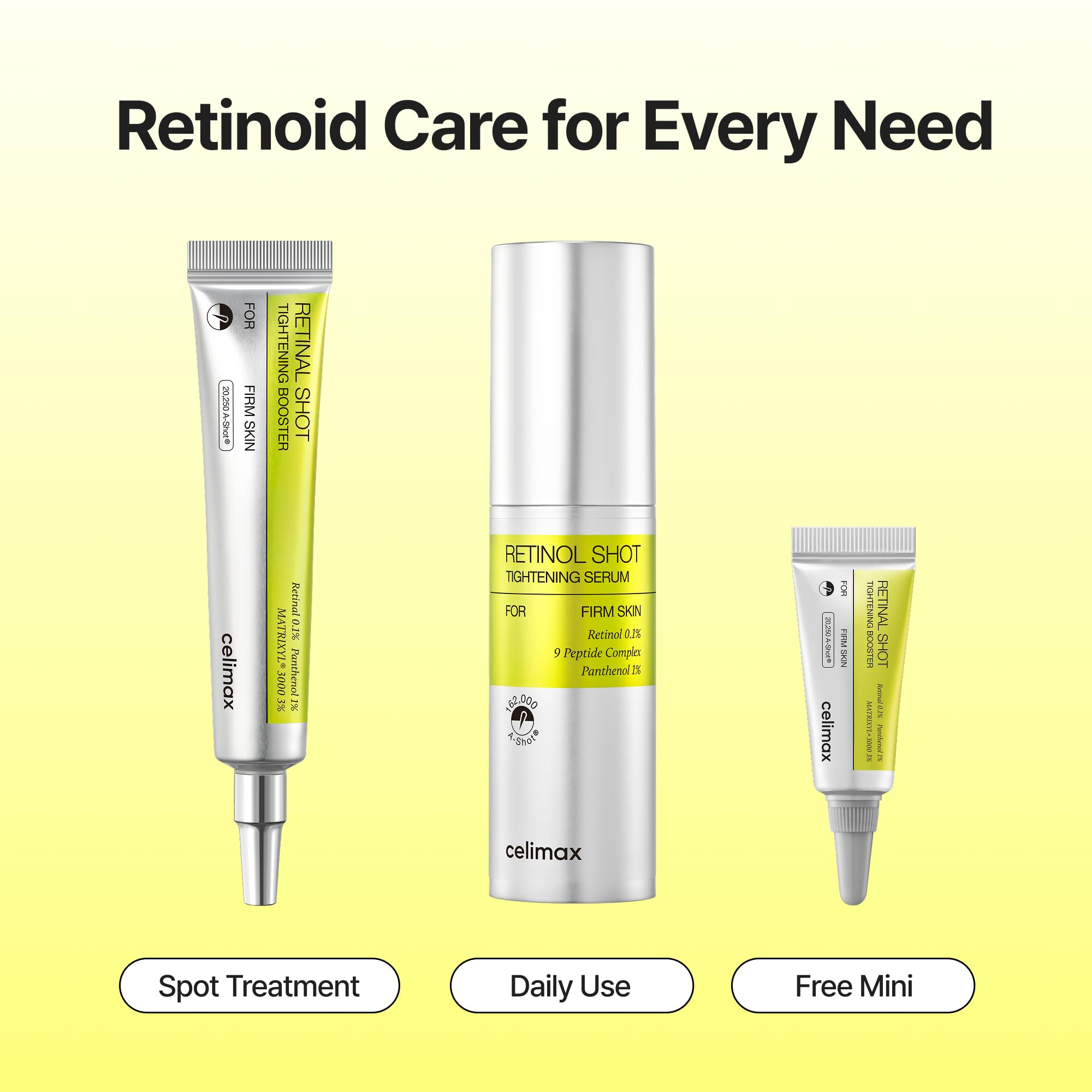 celimax retinal booster dropper releasing a single drop for precise application