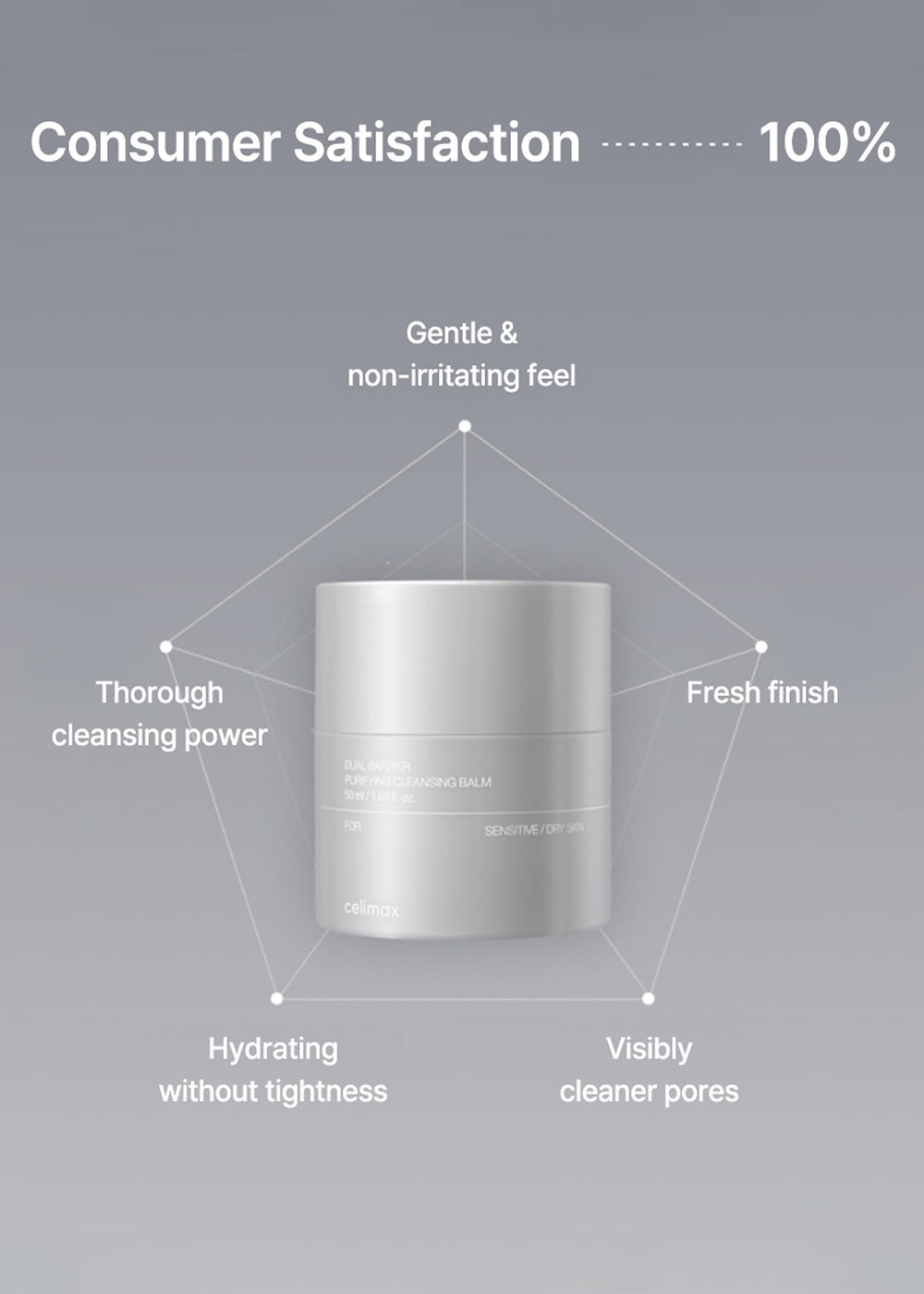 celimax size comparison in hand illustrating compact travel-friendly refill