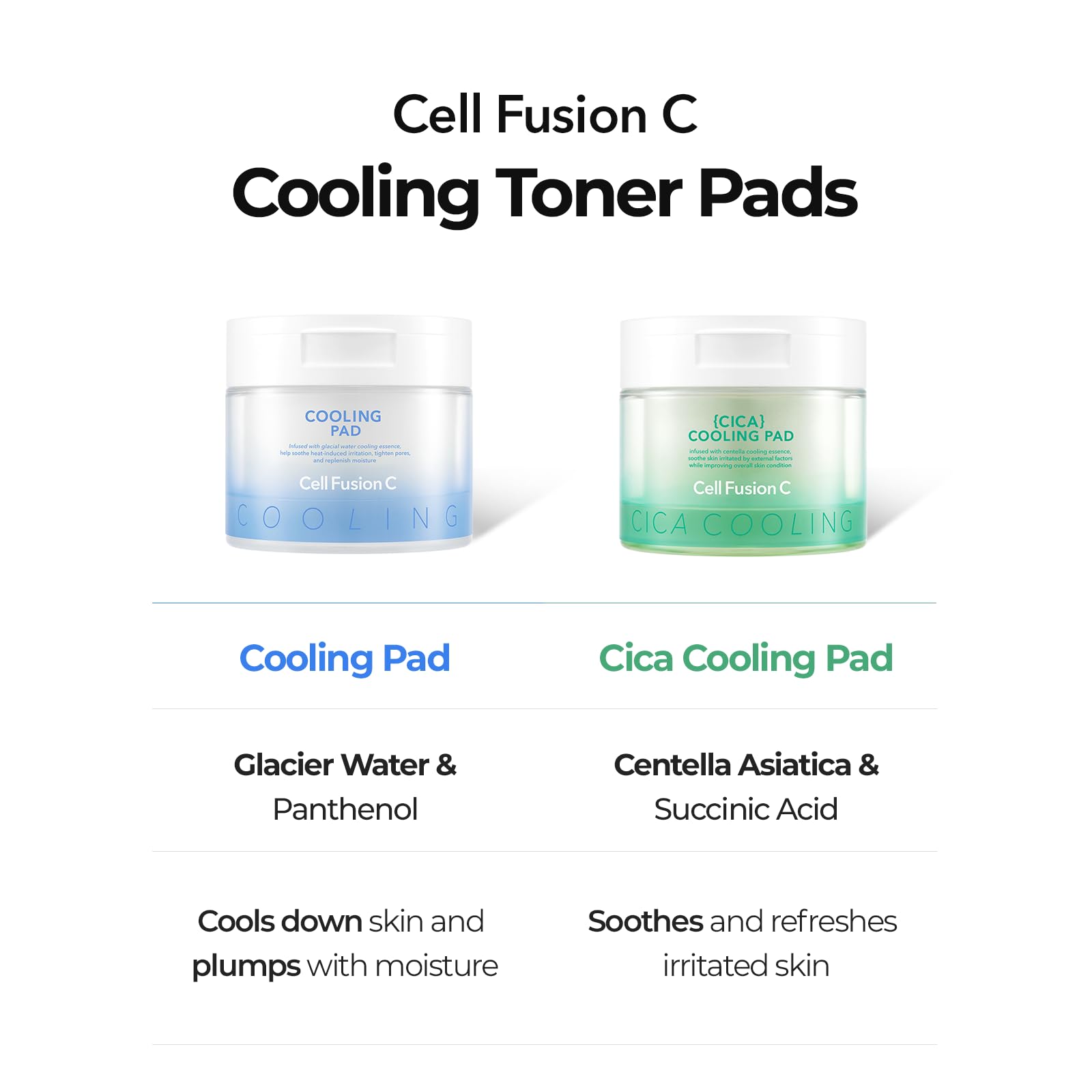 Cell Fusion C label ingredient list closeup, reassures panthenol and cooling ingredient benefits
