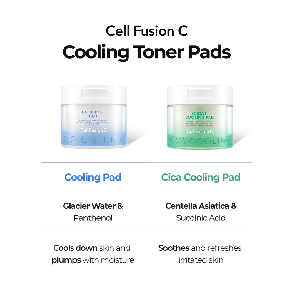 Cell Fusion C label ingredient list closeup, reassures panthenol and cooling ingredient benefits