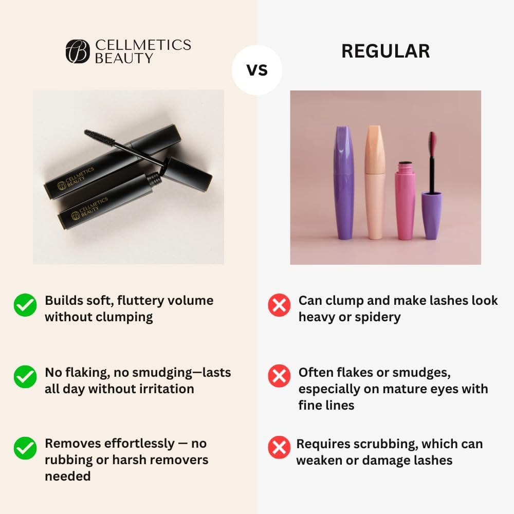 Cellmetics mascara held in hand to show size and ergonomic handle for steady application benefit