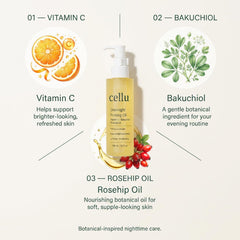 Cellu Beauty oil on hand demonstrating quick-absorbing, non-greasy finish
