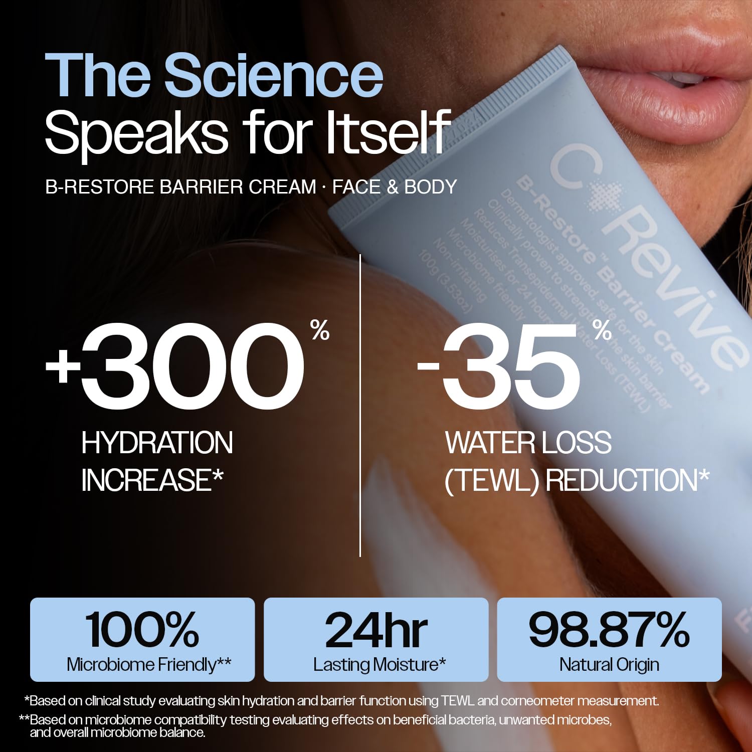 CELRIV being applied to face demonstrating gentle hydration and non-greasy finish