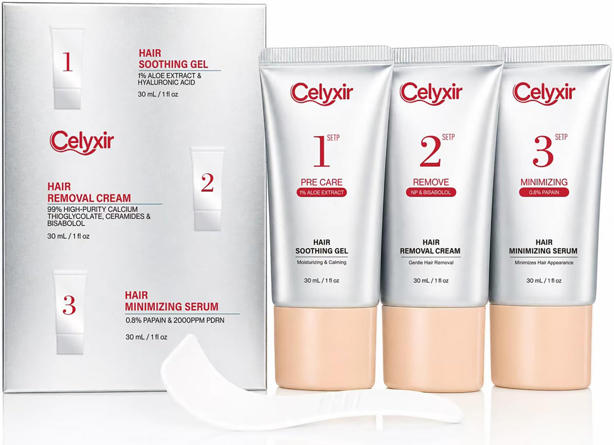 Celyxir front packaging showing the three-piece kit and clear step labels for easy routine